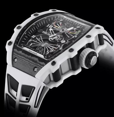 Richard Mille: Complications in High-Tech Materials