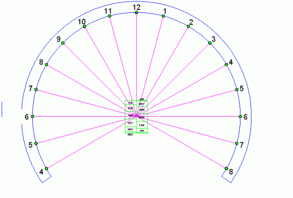Foster-Lambert Sundial