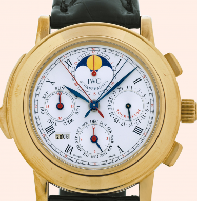 Get Ready for a Long List of Functions: Complications, part II