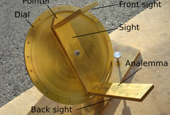 The anatomy of the modern helichronometer